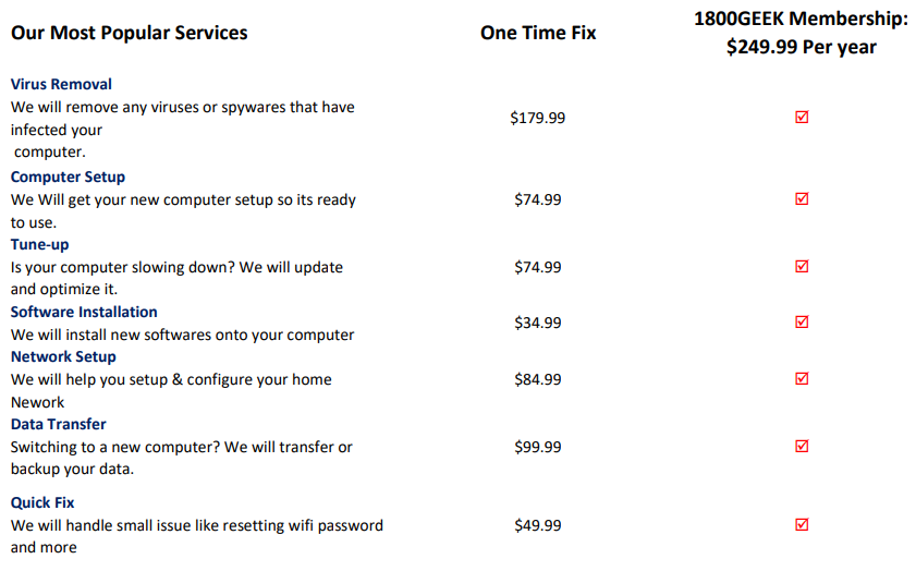 Pricing